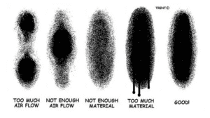 Paint Sprayer Spray Pattern